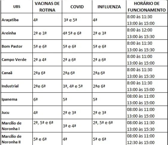 Imagem ilustrativa da imagem Viana faz vacinação contra covid sem agendamento nas unidades de saúde
